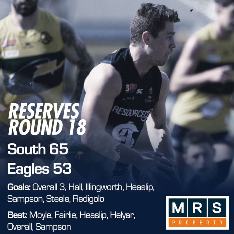 Reserves Match Report - Round 18 - South Adelaide vs Woodville-West Torrens Reserves Match Report - Round 18 - South Adelaide vs Woodville-West Torrens